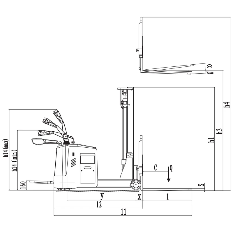Apilador eléctrico contrapesado EVVP15-P con capacidad de carga de 1500 kg