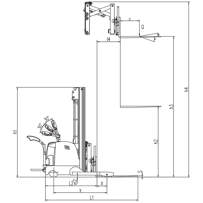 Apilador retráctil eléctrico EVV12DS/EVV15DS de 1250-1500 kg