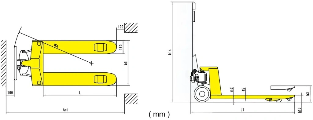 Dimensiones de la transpaleta manual clásica RPV2500CT/RPV3000CT