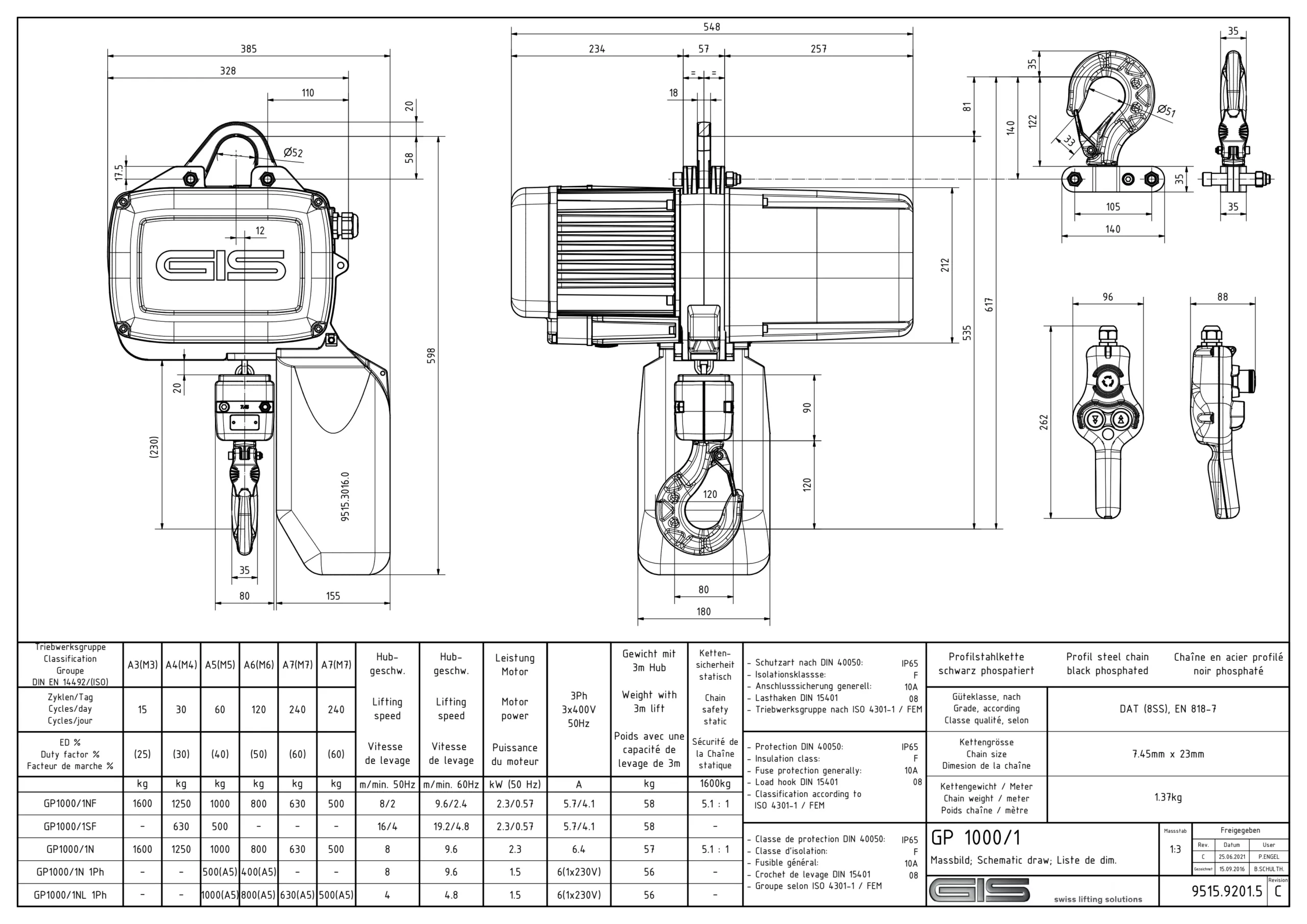 Detalle del polipasto eléctrico de cadena GIS GP1000