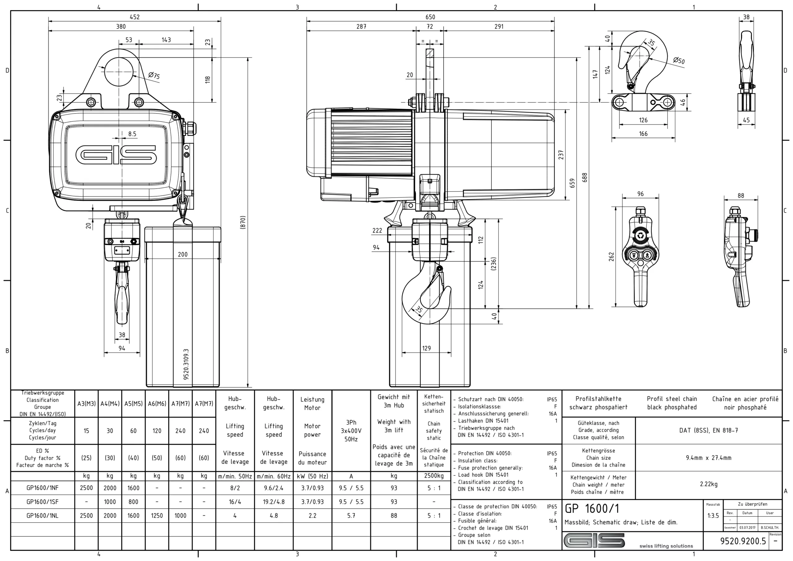 Detalle del polipasto eléctrico de cadena GIS GP1600