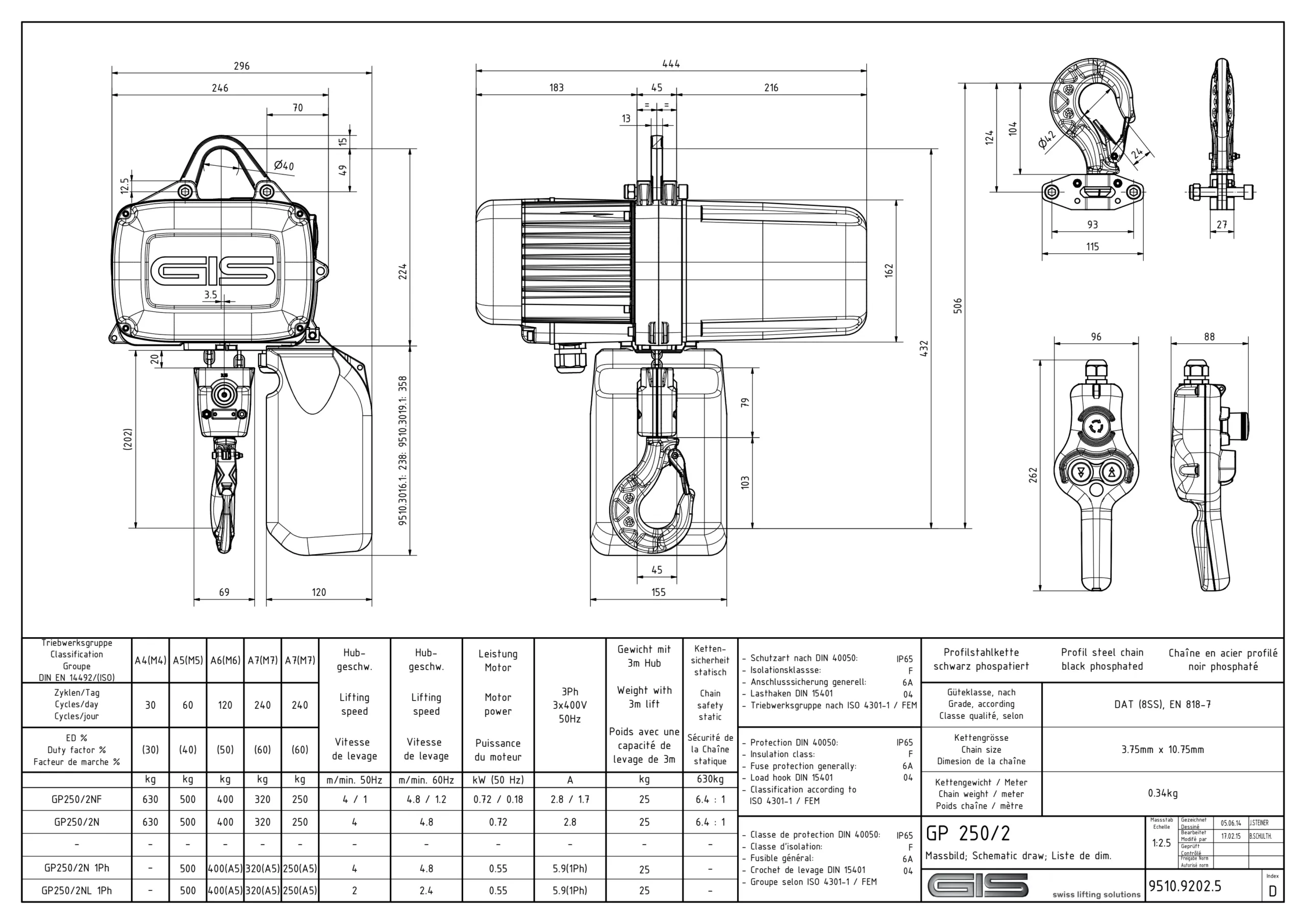 Polipasto eléctrico de cadena industrial GIS GP250