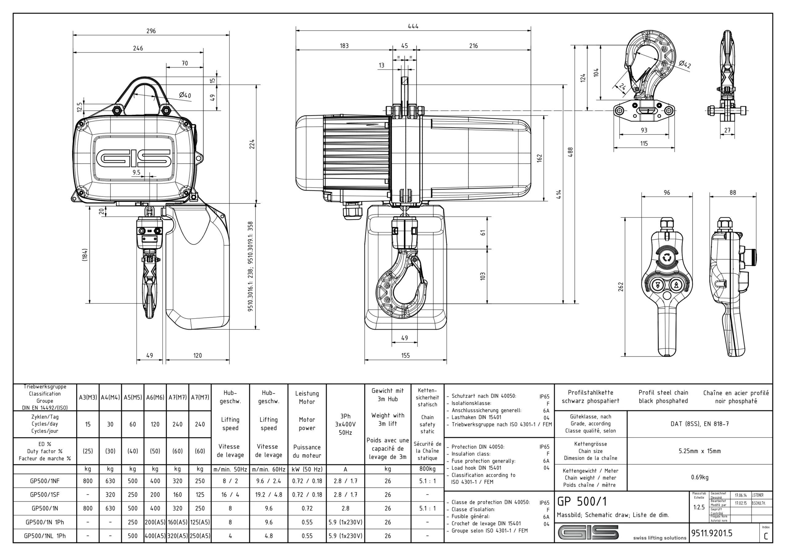 Detalle del polipasto eléctrico de cadena GIS GP500