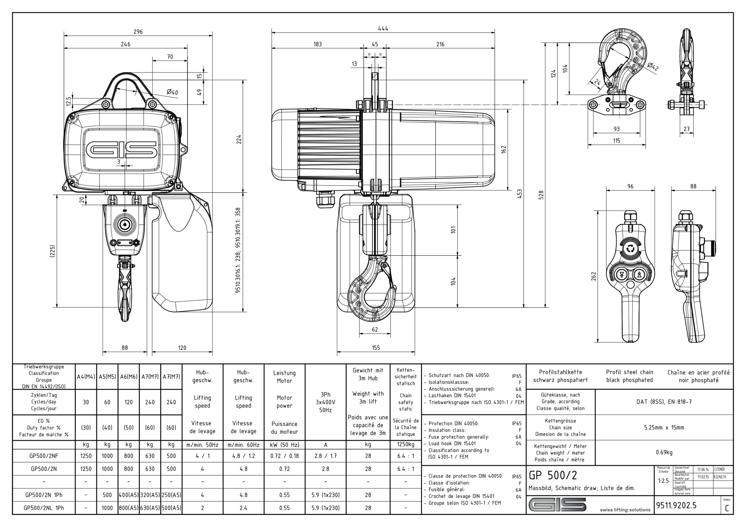Polipasto industrial de cadena GIS GP500