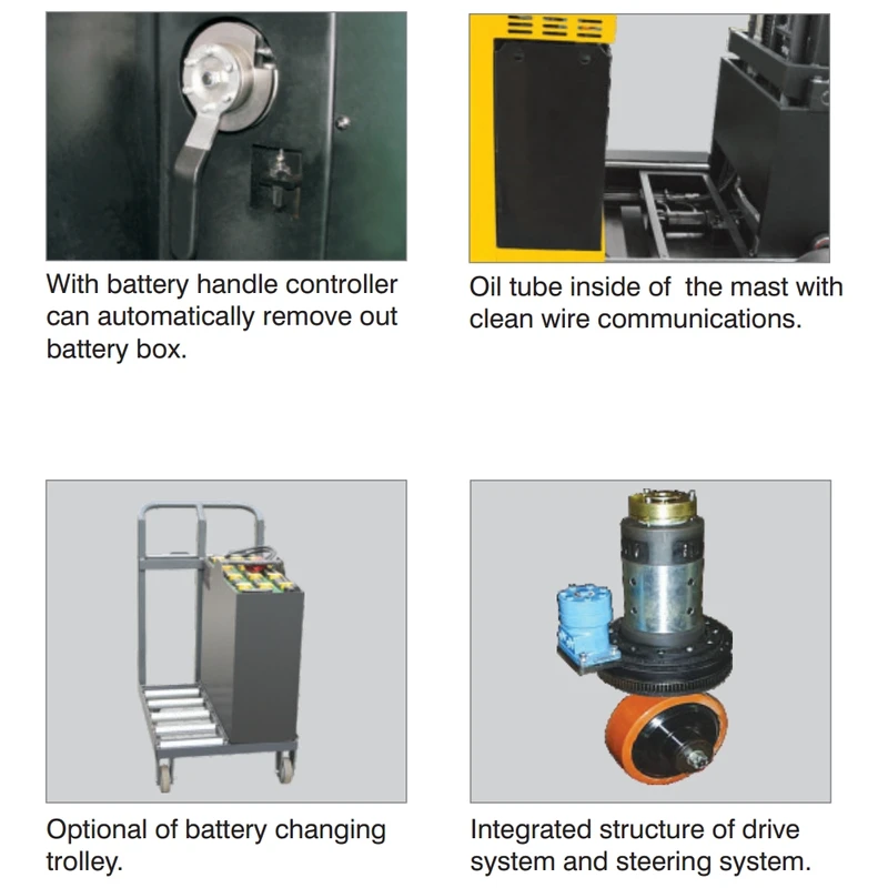 Carretilla retráctil contrapesada REV15ST de 1500 kg, imagen 2